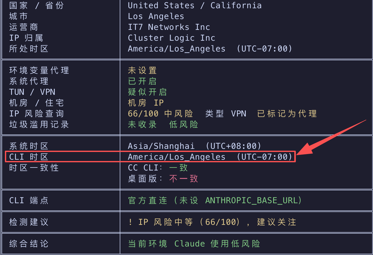 ipcheck 检测 IP 风险、系统时区和 CLI 时区的结果，终端身份已裁掉